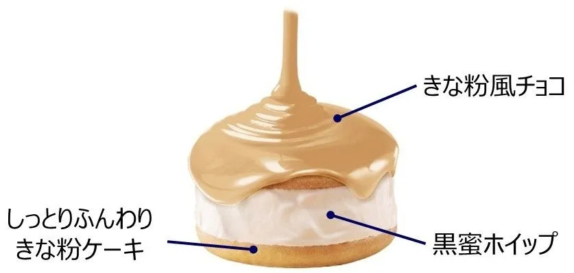 きな粉ケーキにきな粉風チョコと黒蜜ホイップがかかったデザート