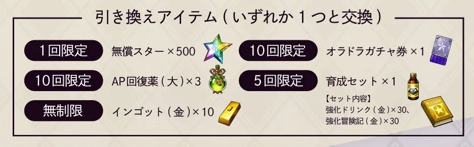 ゲームのアイテム交換に関する画像