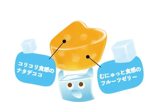 透明感のある黄色いゼリーと、それを説明する青い吹き出しが描かれたイラストです。