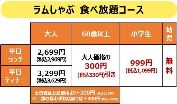 ラムしゃぶ食べ放題コースの料金表。大人、60歳以上、小学生、幼児の料金が平日ランチとディナーで表示されている。土日祝日は料金が加算される。