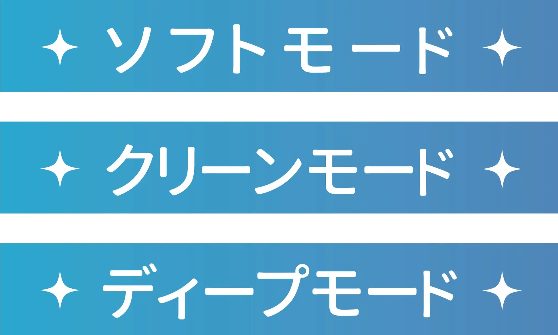 モード選択