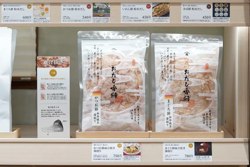 商品の詳細な説明POP