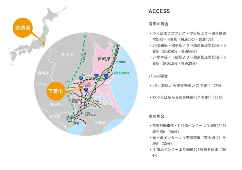 下妻市へのアクセスマップ