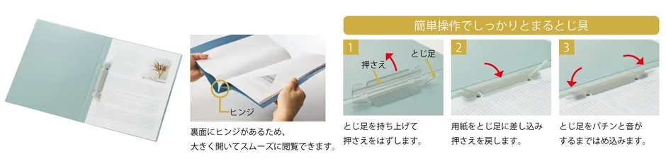 ルーパーレターファイルの使い方