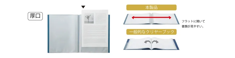 クリヤーブックが開いた状態