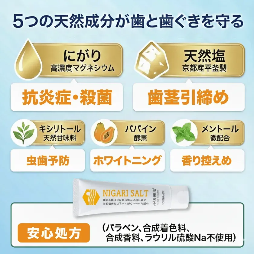 5つの天然成分が歯と歯ぐきを守る