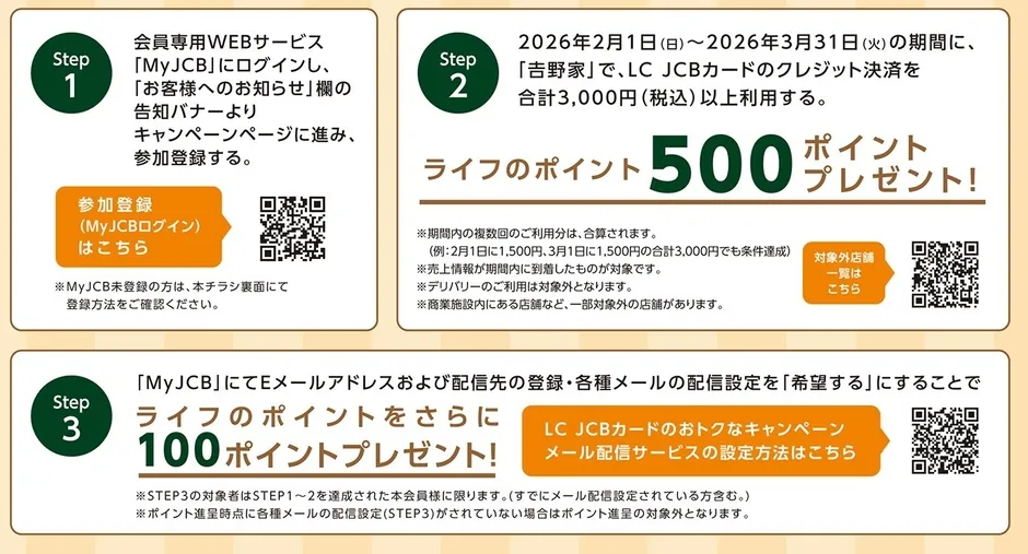 キャンペーンの参加方法