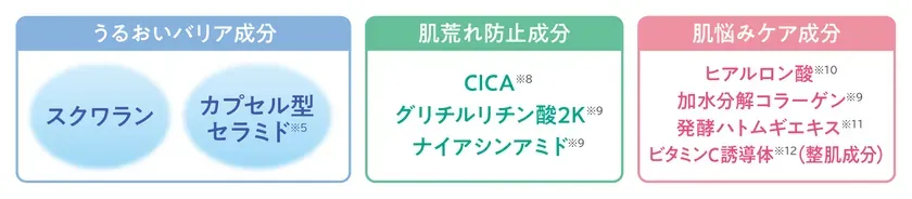 贅沢な美容液成分を配合