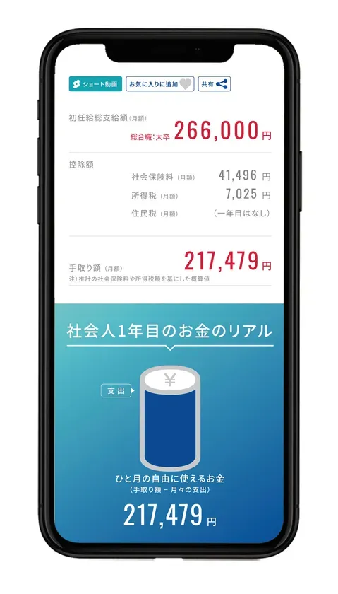 給与から控除額を引いた手取り額のシミュレーション画面