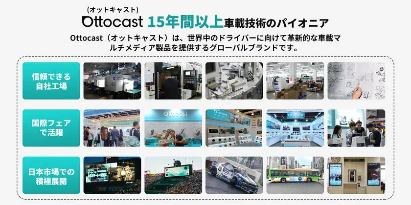 車載技術のパイオニア Ottocast