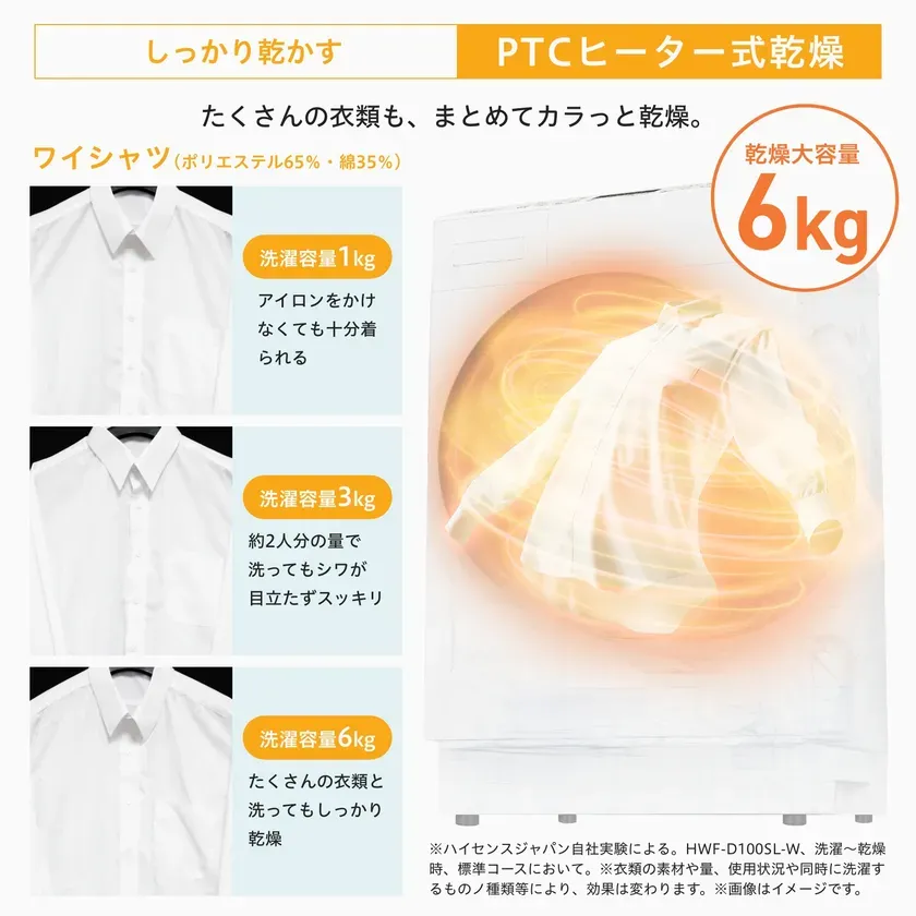 ドラム式洗濯乾燥機「HWF-D100SL-W」2