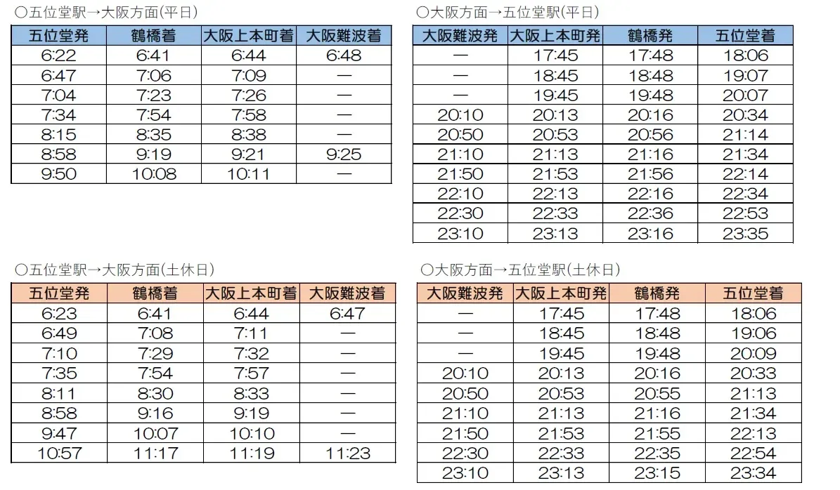 五位堂駅の特急停車時刻