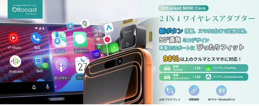 OTTCAST Mini Coreの概要