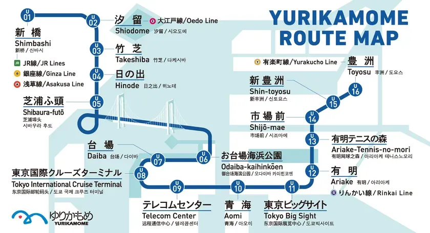 ゆりかもめの路線図。新橋から豊洲までの路線と、各駅名が表示されている。