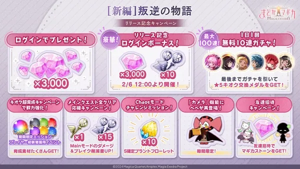 豪華キャンペーン一覧