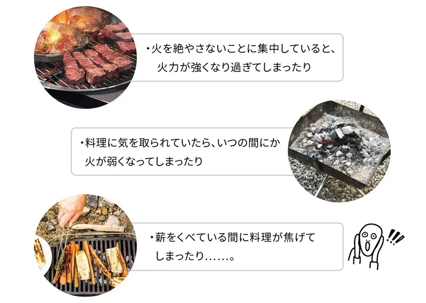 キャンパーの悩みに応える開発背景