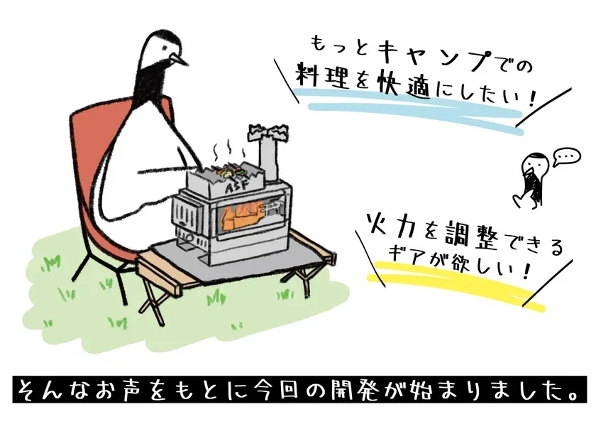 キャンパーの悩みに応える開発背景