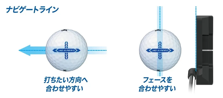 ナビゲートラインの紹介