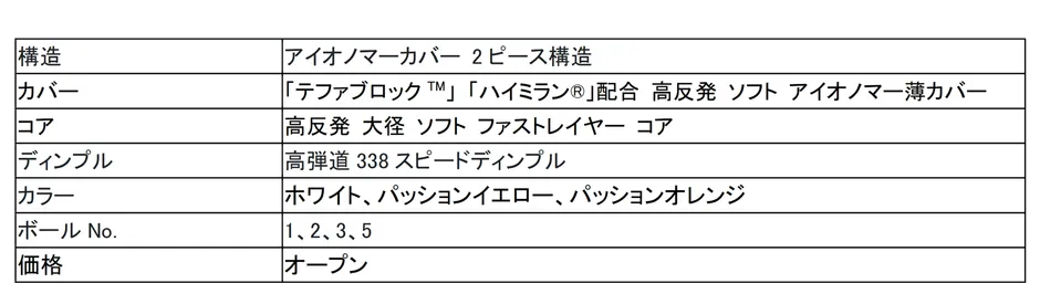 製品スペック表