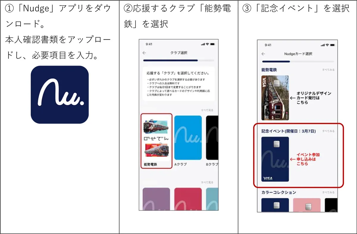 イベントの申し込み手順