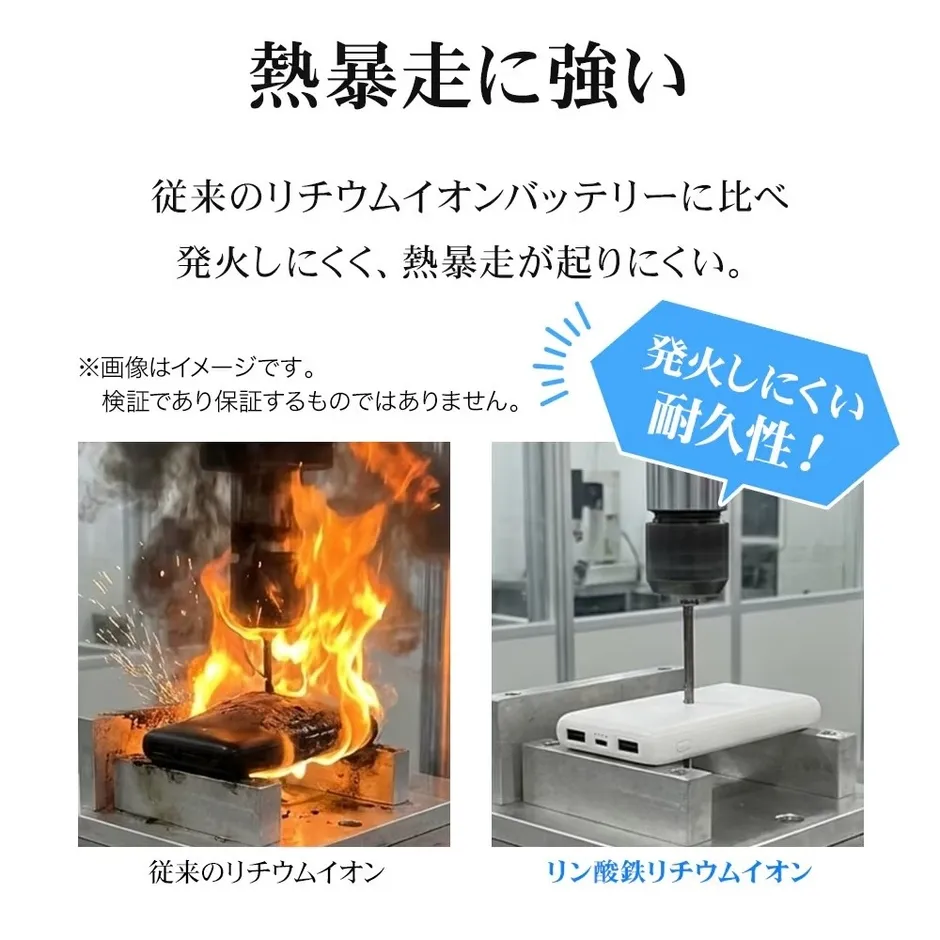 従来品との比較