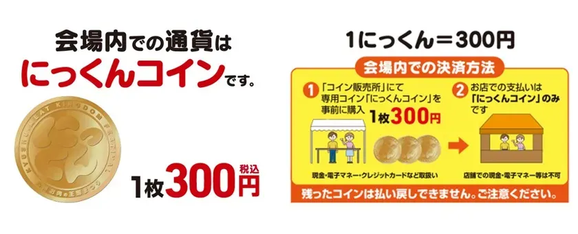 にっくんコインの説明