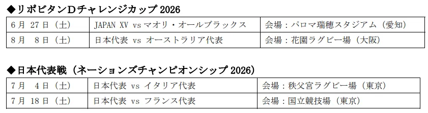2026年ラグビー日本代表 試合日程