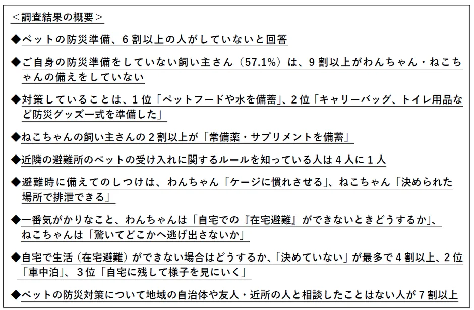 ペットとの暮らし