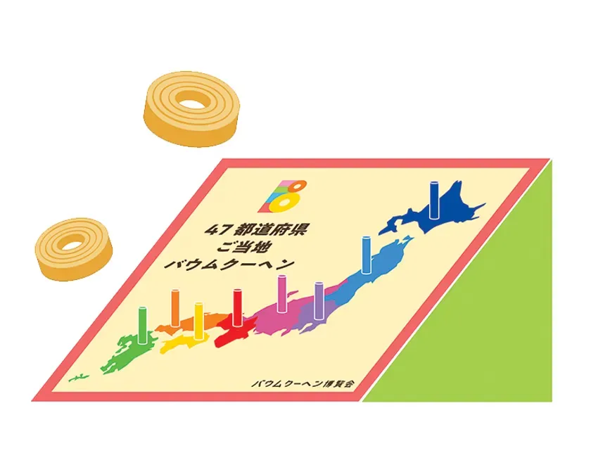 【バウム投げ】