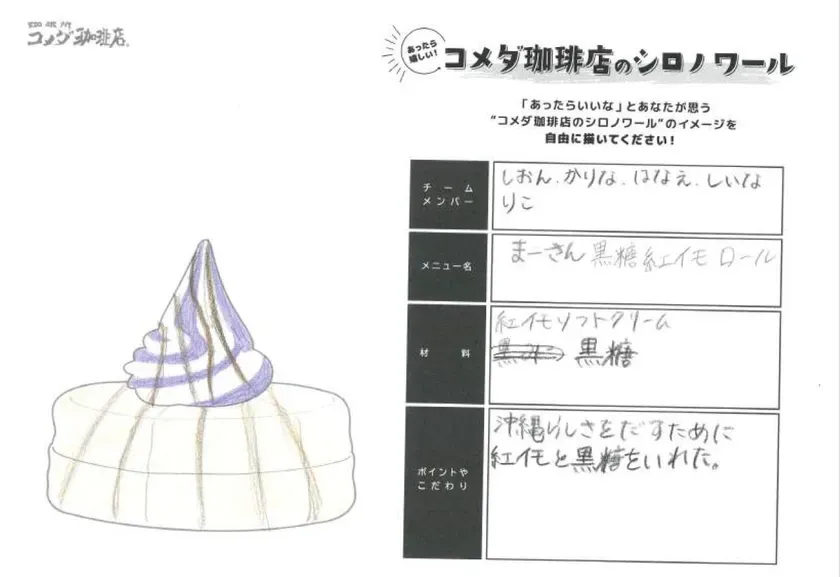 生徒が考案したアイデアシート