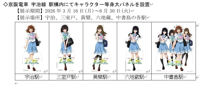 キャラクター等身大パネル